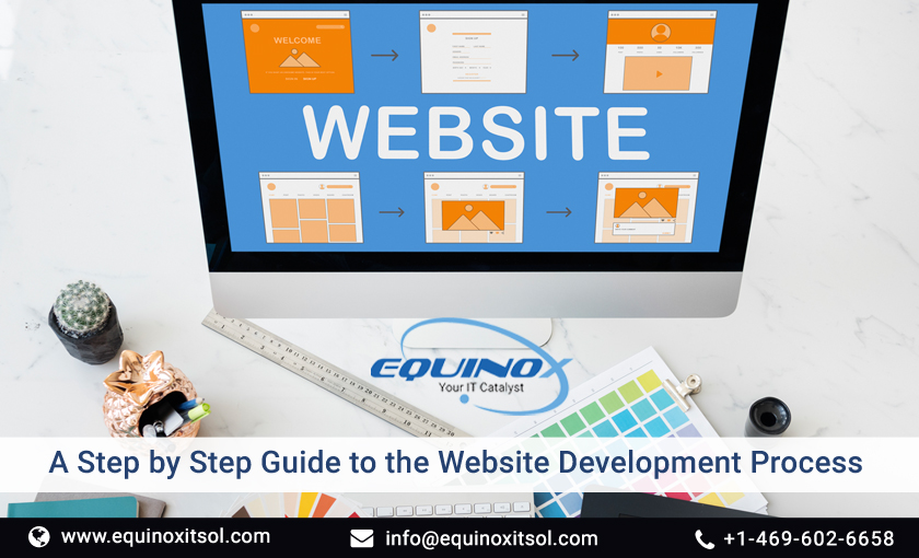 A Step By Step Guide To The Website Development Process