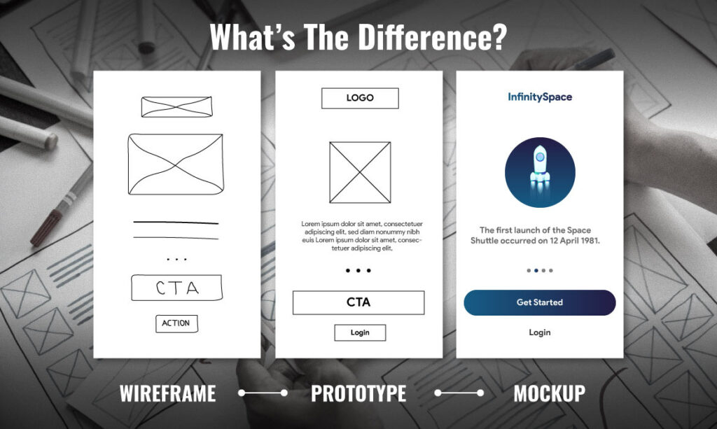 what is the difference?