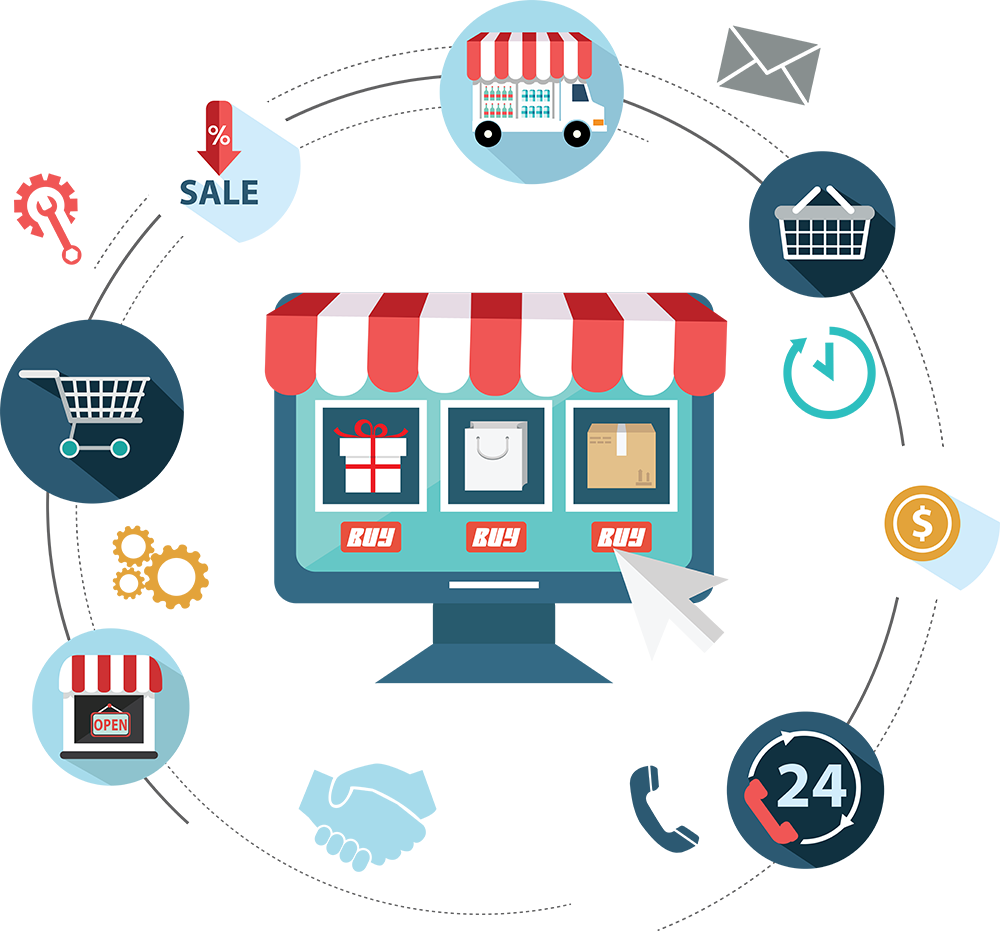 Ecommerce Website Development in dallas