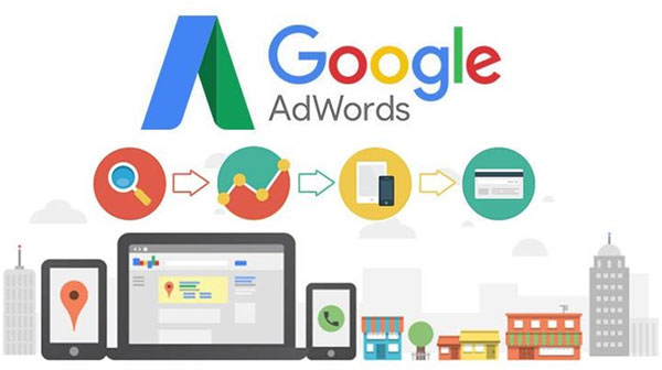 Google AdWords