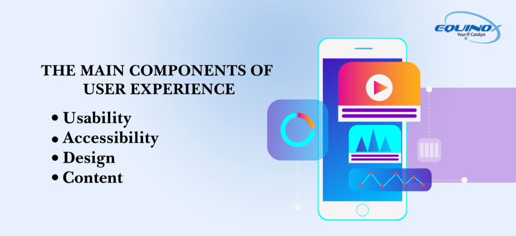 The main components of user experience 